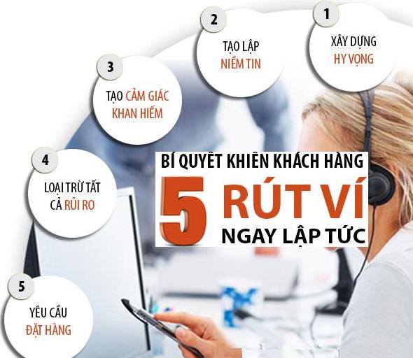 Những bí quyết thuyết phục khách hàng